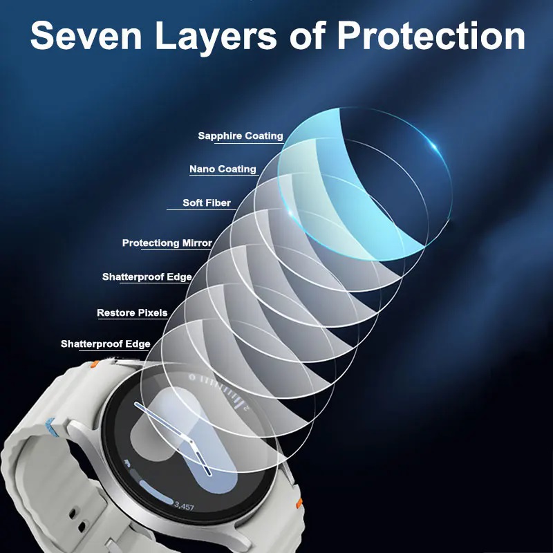 Tempered Glass for Samsung Gal - Accessories For Galaxy Watch 5 recensie en prijs