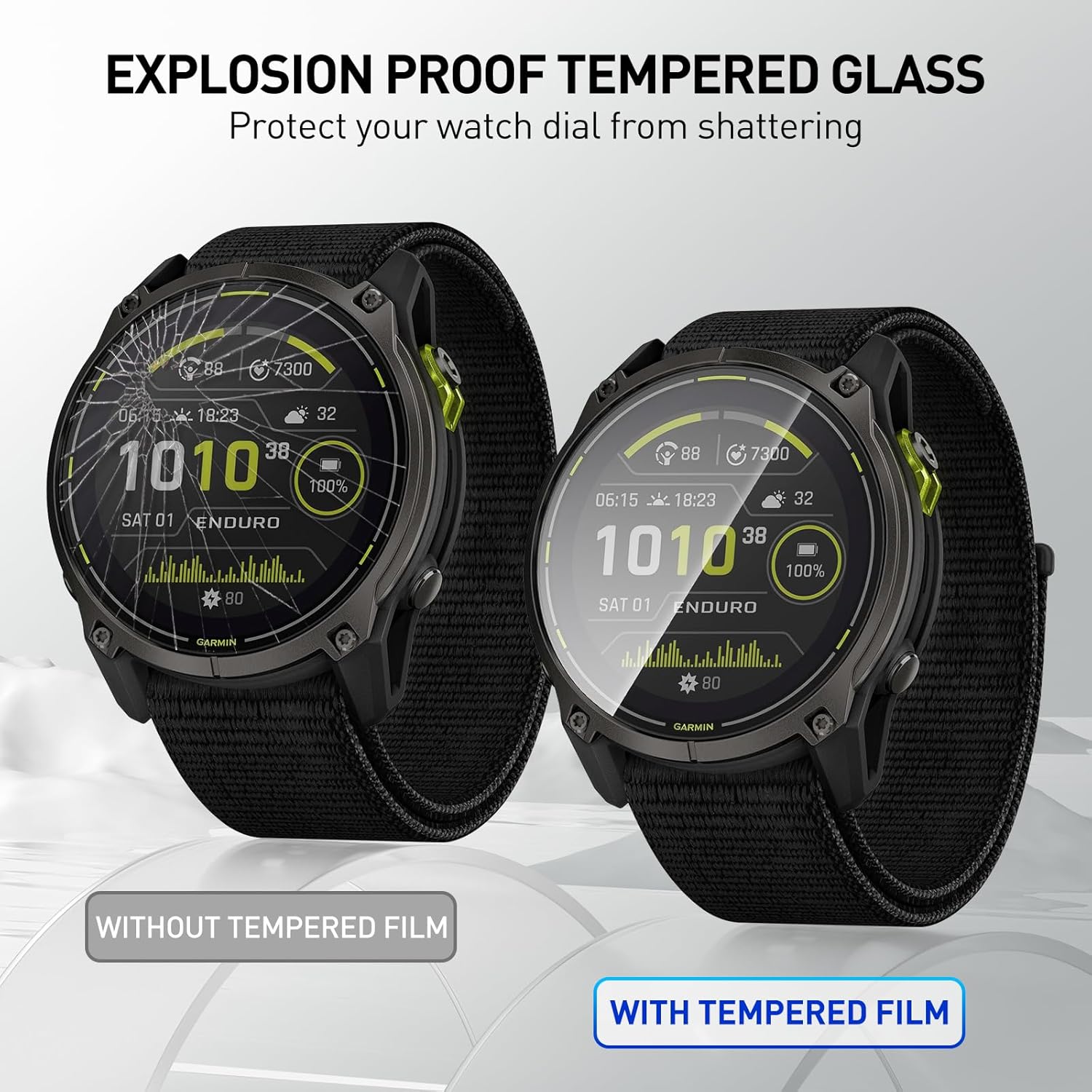 Tempered Glass Films For Garmi - Watch Face Protector recensie en prijs