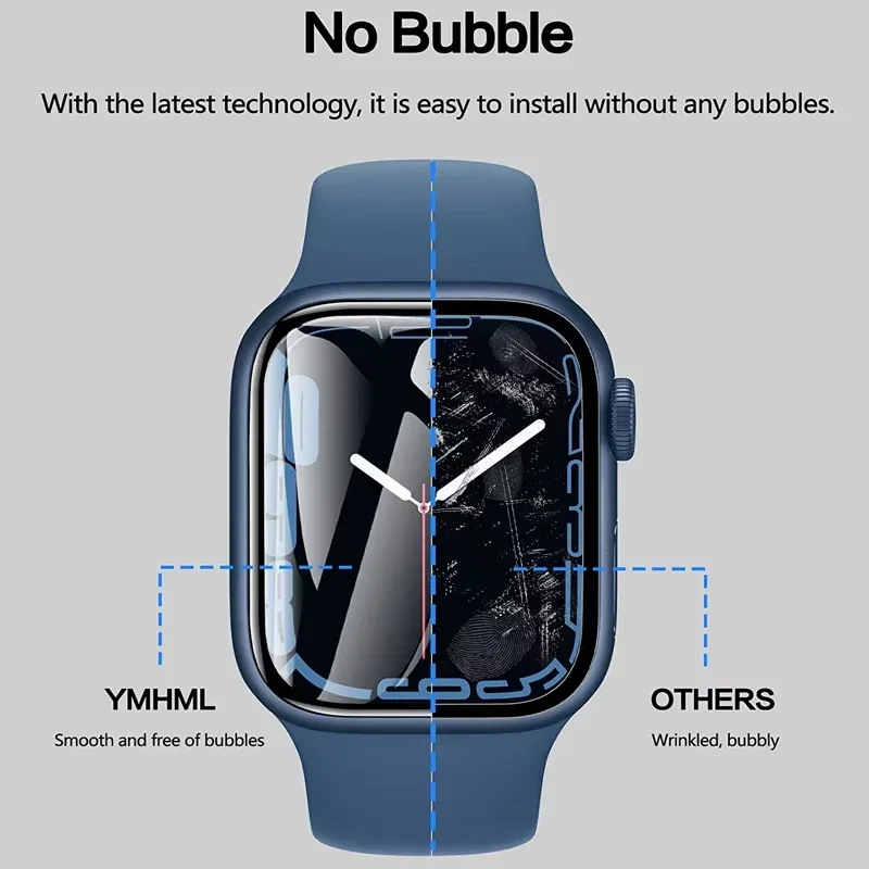 Curved Screen Protector Film F - Smartwatch Icon recensie en prijs