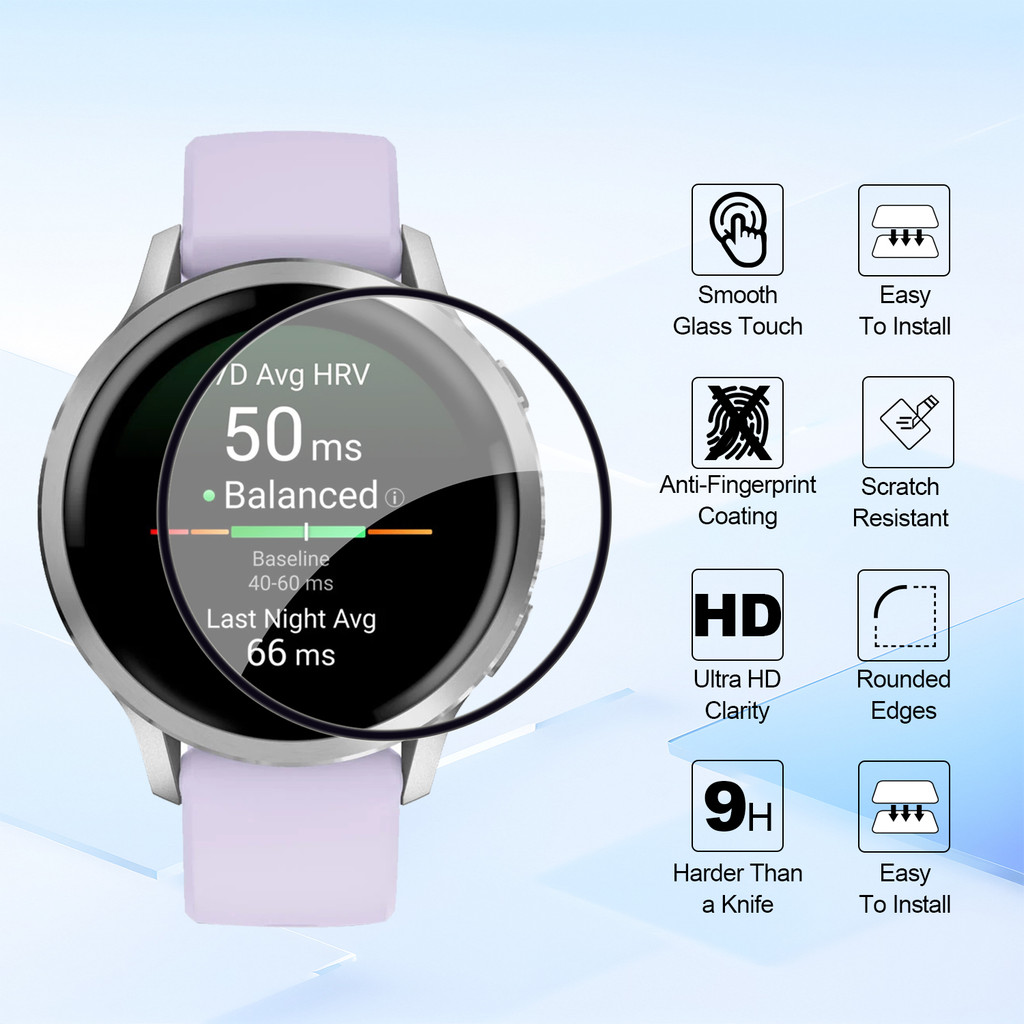 4PCS HD Screen Protectors Film - Watch Face Protector recensie en prijs