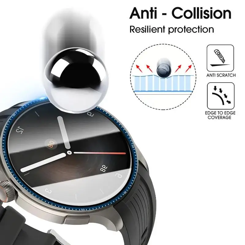 Full Curved Protective Soft Fi - Smartwatch Icon recensie en prijs