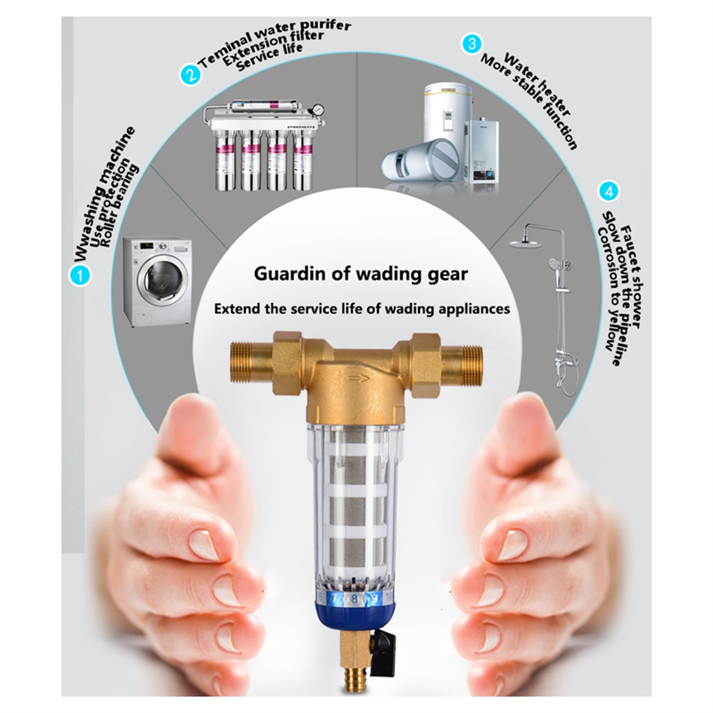 AEE3-Pre Filter Purifier Whole - Stainless Mesh Band recensie en prijs