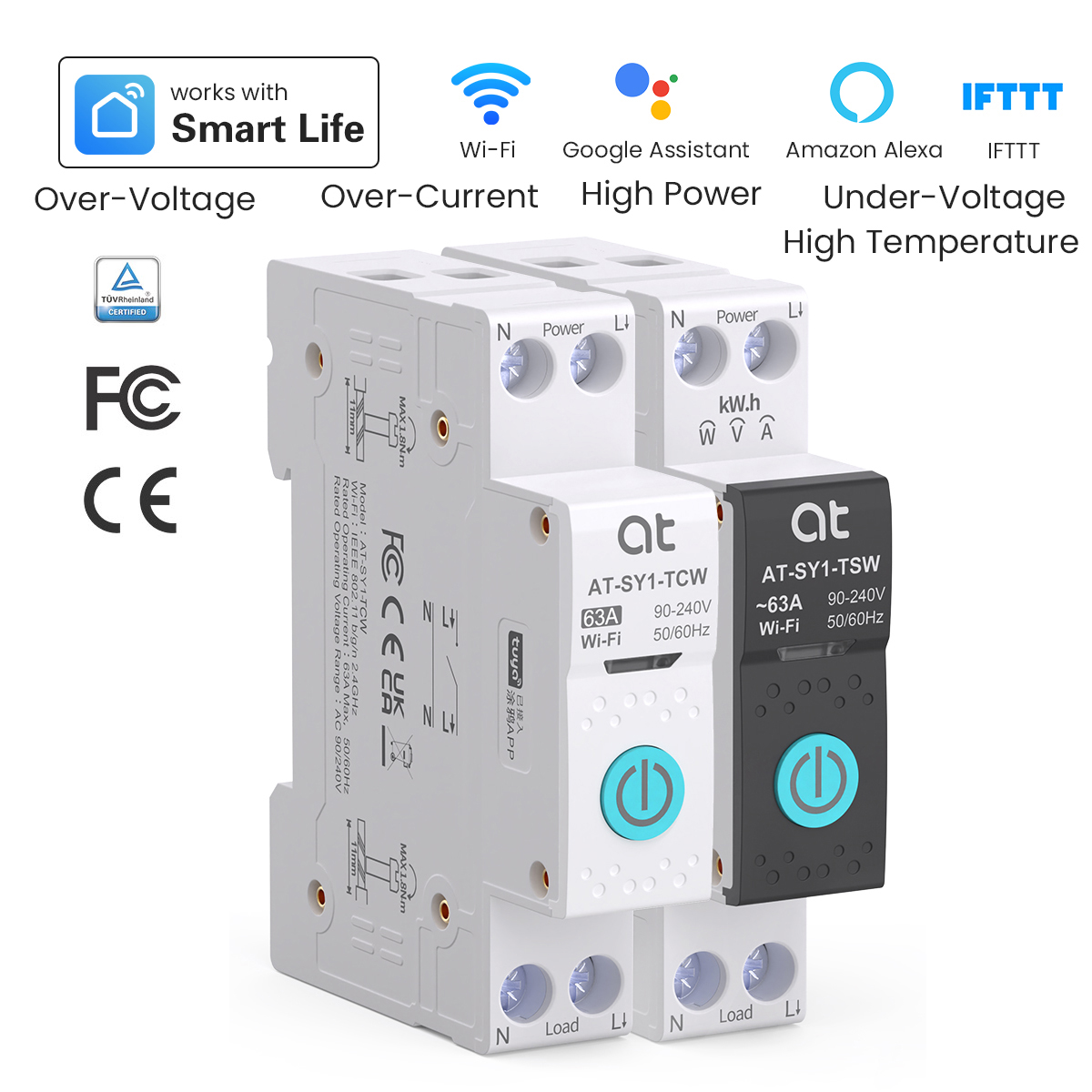 Tuya WiFi Circuit Breaker Smar - Smart Accessories recensie en prijs