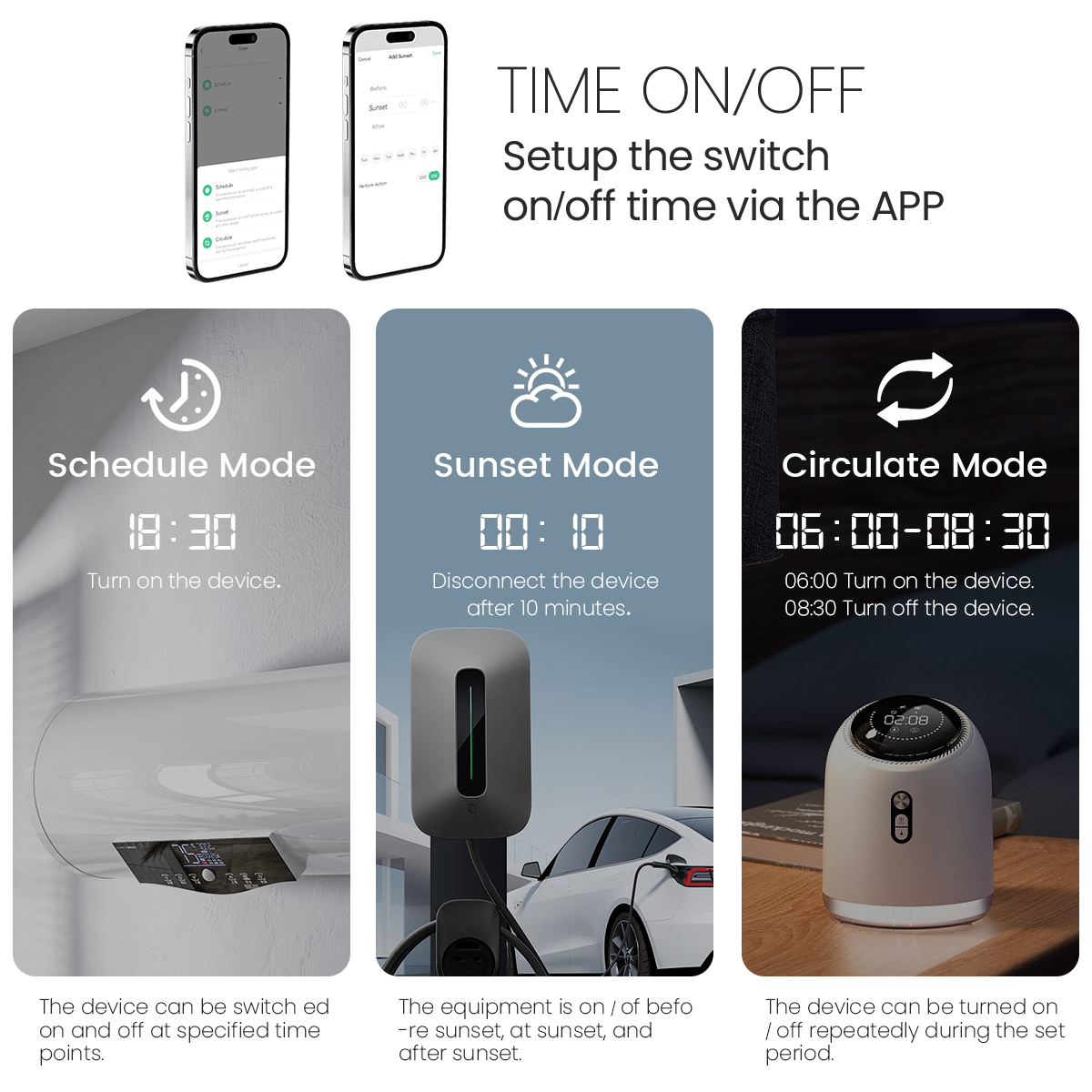 Tuya WiFi Circuit Breaker Smar - Smart Accessories recensie en prijs