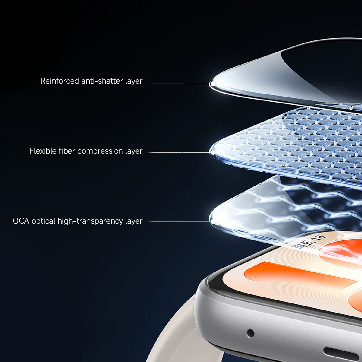Screen Protector For Huawei Wa - Watch Face Protector recensie en prijs