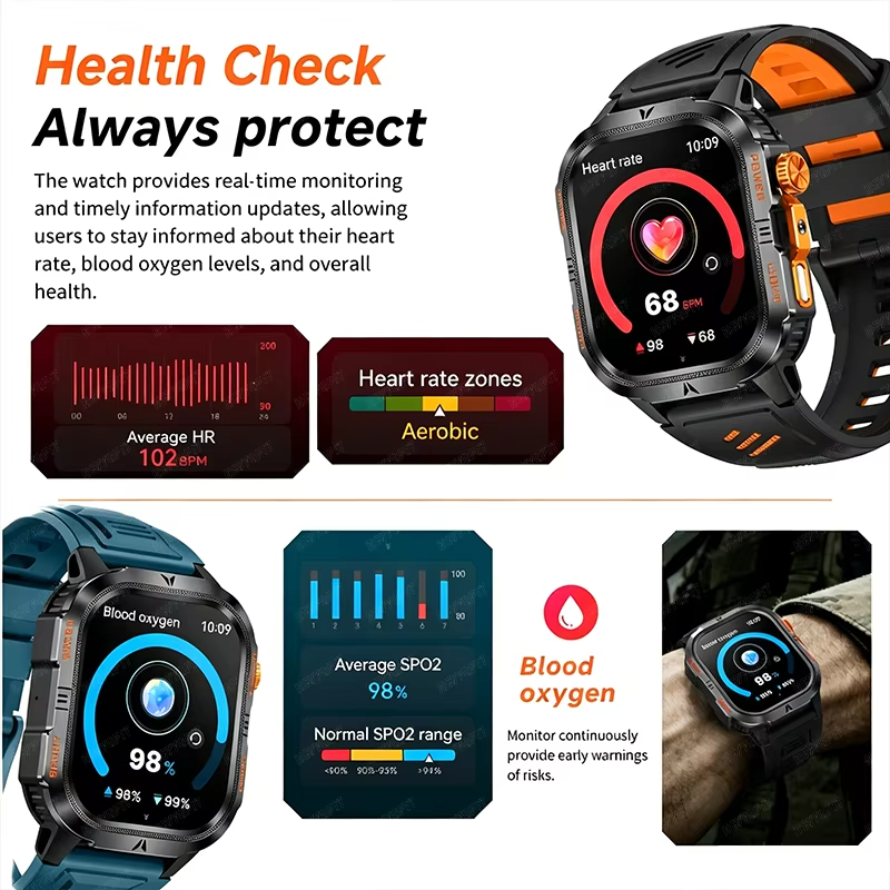2026 Rugged Military Smart Wat - Smartwatch M Active recensie en prijs
