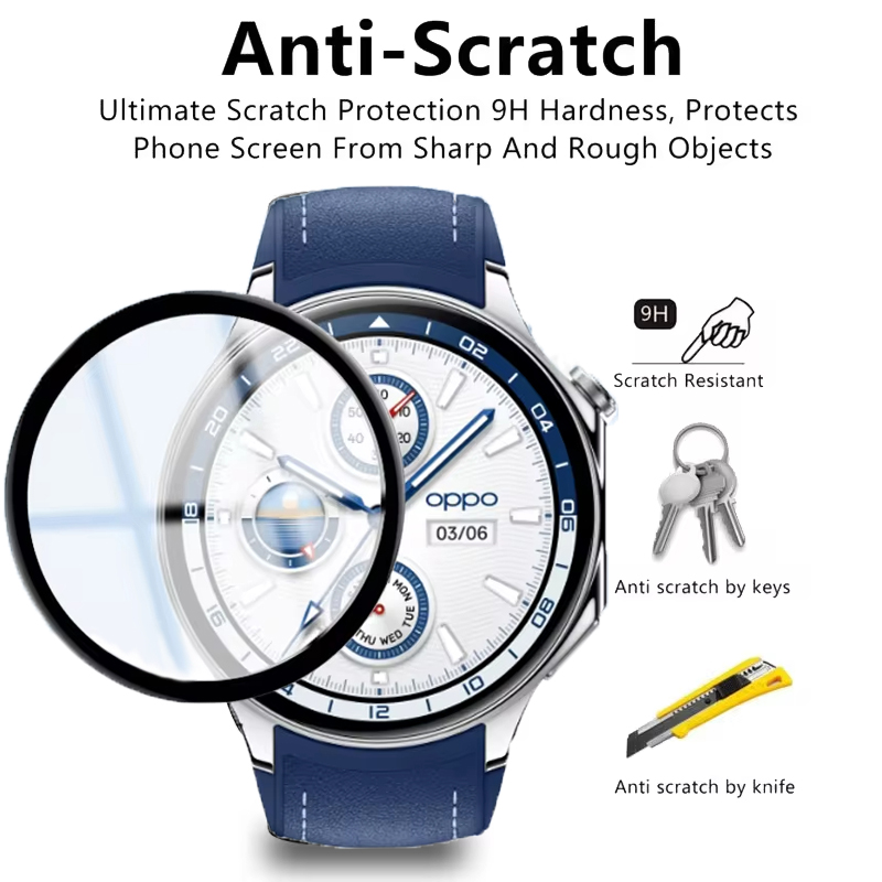 Screen Protector For OPPO Watc - Watch Face Protector recensie en prijs