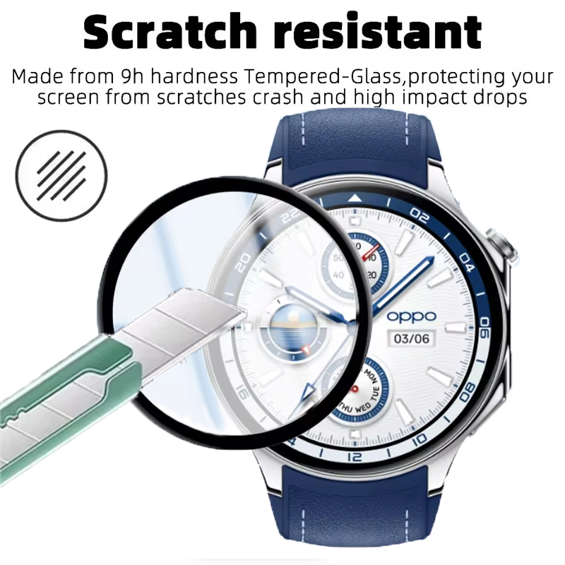 Screen Protector For OPPO Watc - Watch Face Protector recensie en prijs
