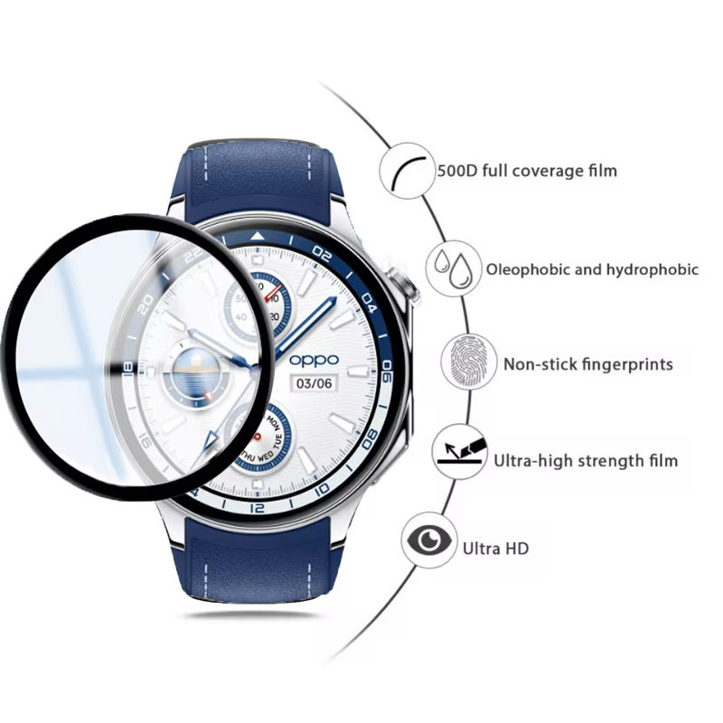 Screen Protector For OPPO Watc - Watch Face Protector recensie en prijs
