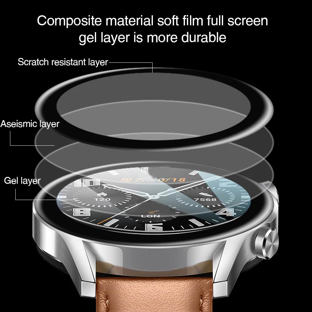1-3pcs HD Clear Screen Protect - Smartwatch Icon recensie en prijs