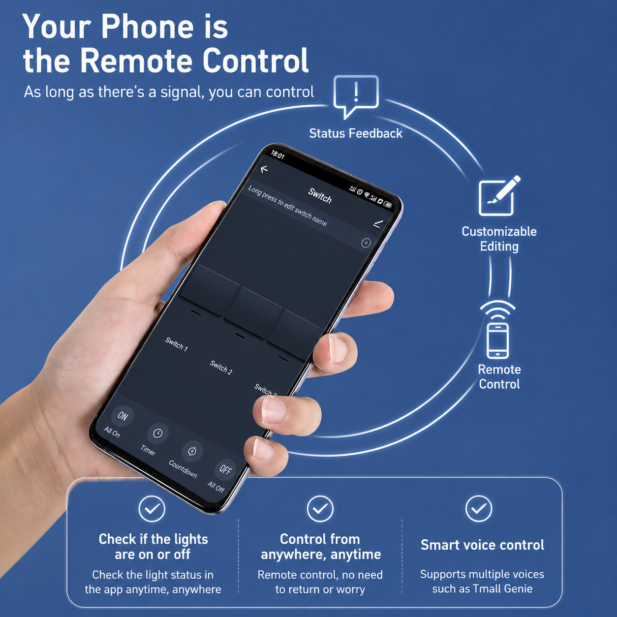 Loopo Tuya US-Standard Smart S - Smart Accessories recensie en prijs