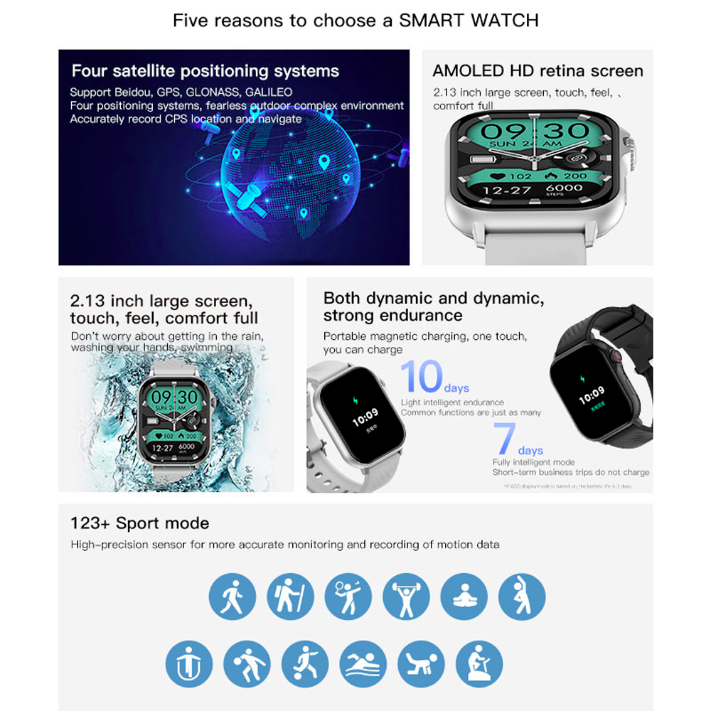2025 New For  GPS Watch Smart  - Smartwatch Store recensie en prijs