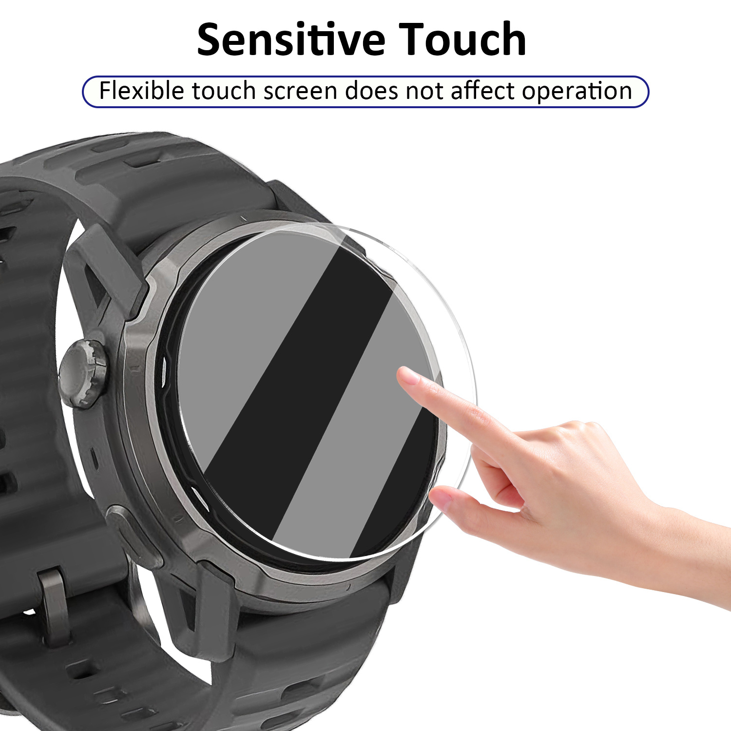 2Pcs Watch Protectors for Coro - Watch Face Protector recensie en prijs