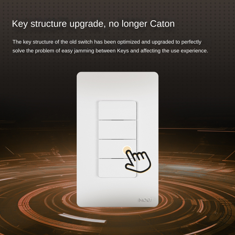 Tuya smart ZigBee button switc - Smart Accessories recensie en prijs